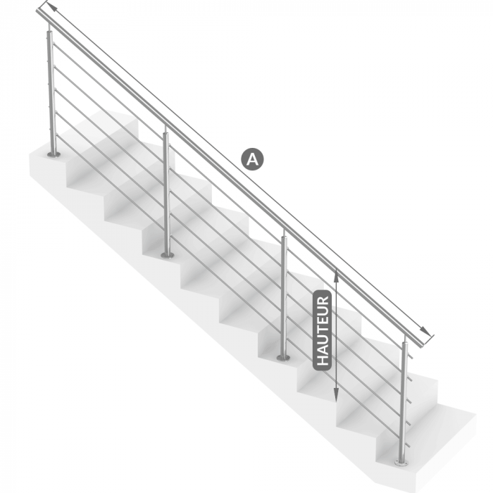 Barrière escalier - découvrez les possibilités pour sécuriser
